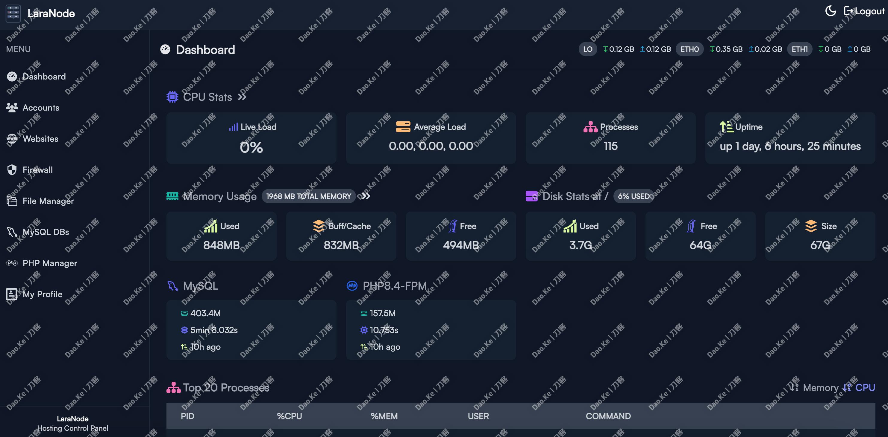 Laranode | 免费、开源、自托管的主机面板