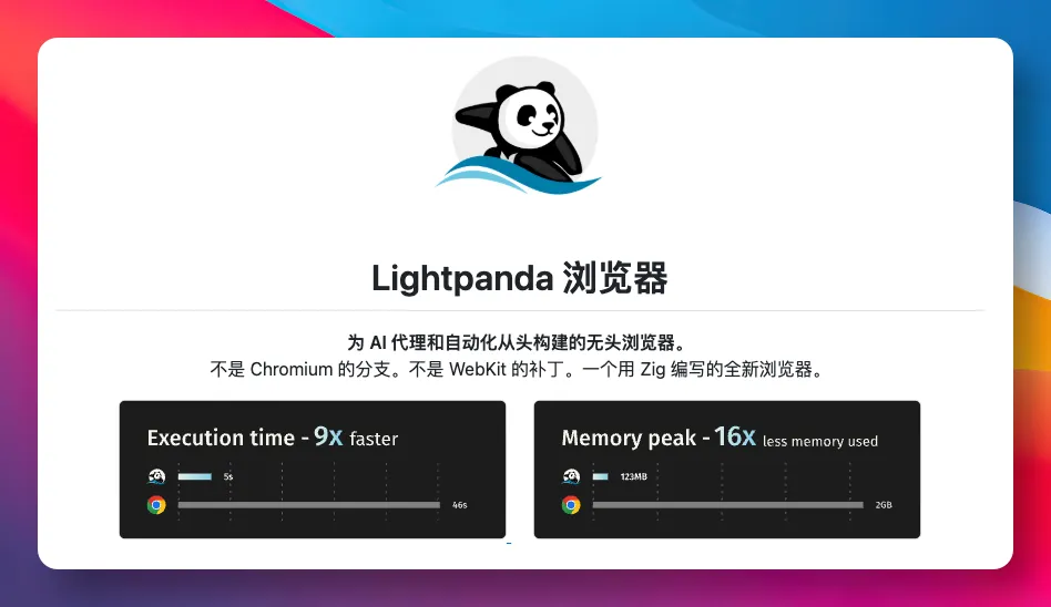 比 Chrome 更快，这个开源浏览器有点东西